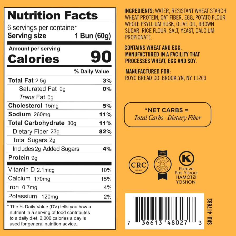 Keto-Friendly Burger Buns