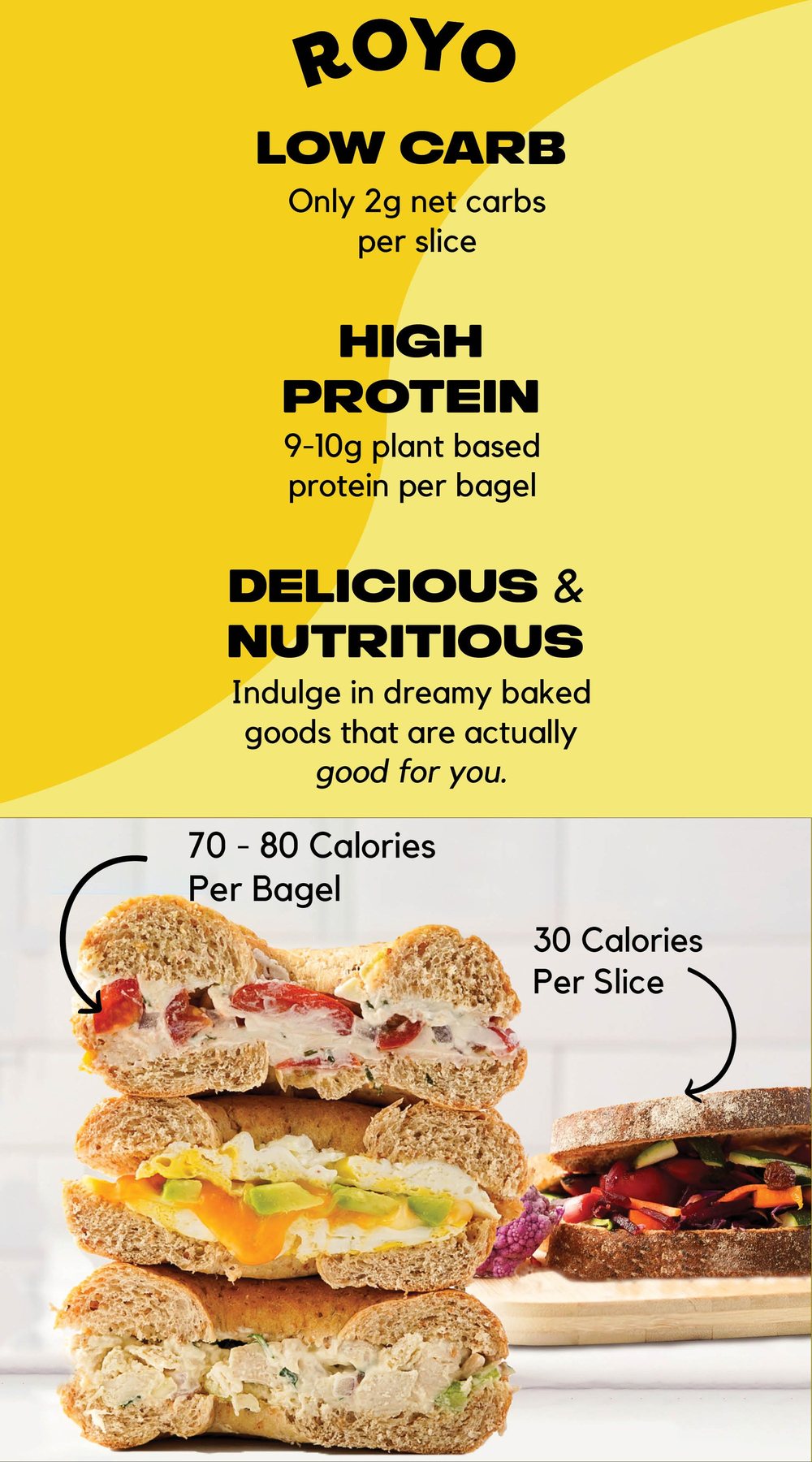 eatroyostores.de.com